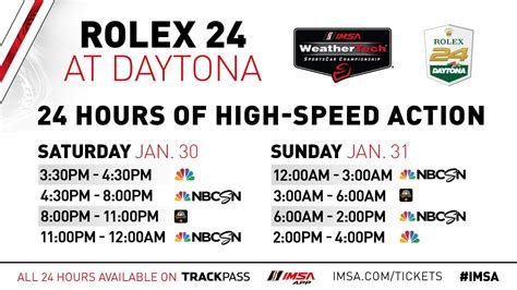 daytona rolex 24 2023 dates|rolex daytona tv schedule.